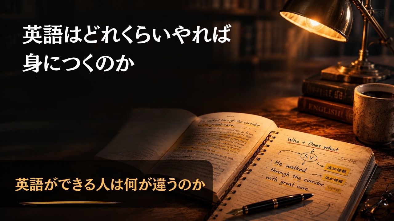 大量の英語インプットによる英語習得イメージ
